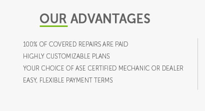 estimated cost extended car warranty